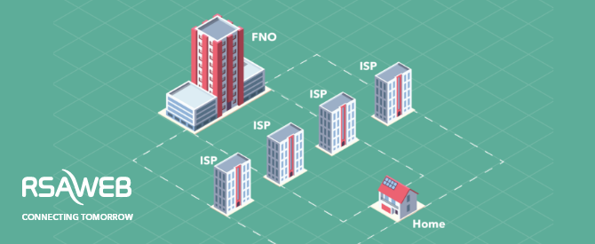 ISP & FNO – What's The Difference & Why You Need To Know! | RSAWEB